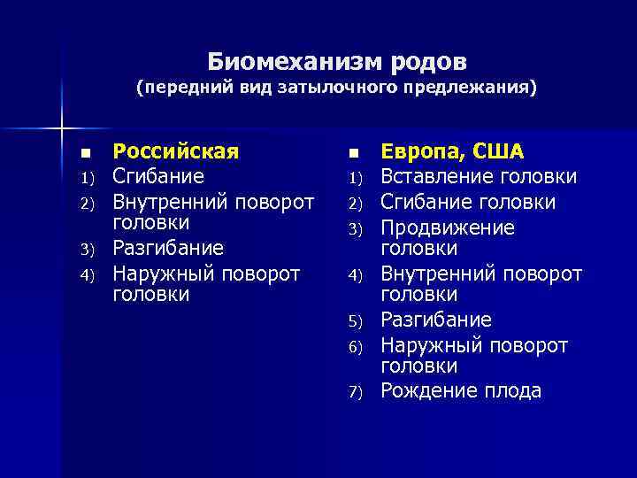 Биомеханизм родов (передний вид затылочного предлежания) n 1) 2) 3) 4) Российская Сгибание Внутренний