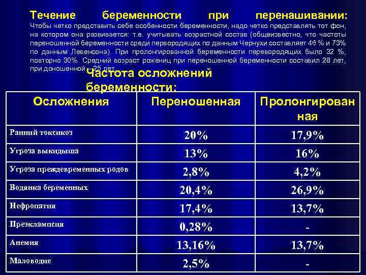 Обманутая лена всю следующую неделю перенашивала план