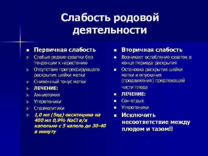 Слабость родовой деятельности n Ø Ø Ø Ø Первичная слабость Слабые редкие схватки без