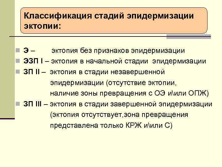 Классификация стадий эпидермизации эктопии: n Э– эктопия без признаков эпидермизации n ЭЗП I –