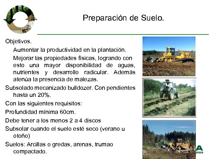 Preparación de Suelo. Objetivos. Aumentar la productividad en la plantación. Mejorar las propiedades físicas,