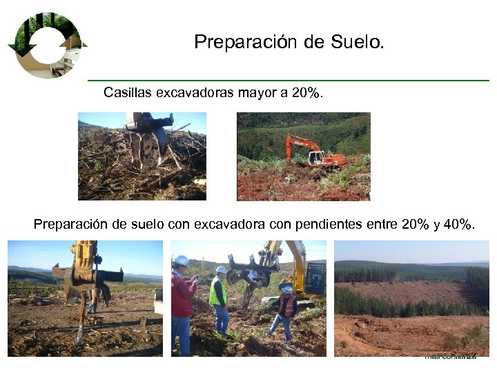 Preparación de Suelo. Casillas excavadoras mayor a 20%. Preparación de suelo con excavadora con
