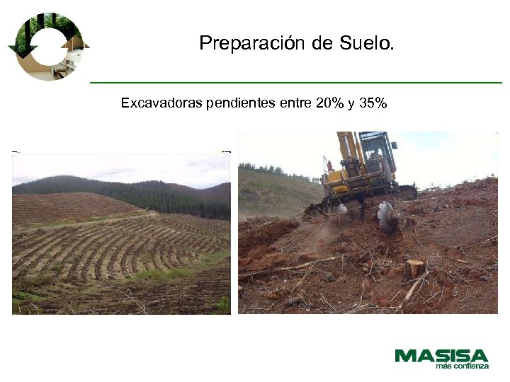 Preparación de Suelo. Excavadoras pendientes entre 20% y 35% 