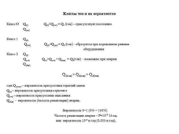  Классы зон и их вероятности Класс О Q(г) Q(г)×Q(ок) = Q 1 (гок)