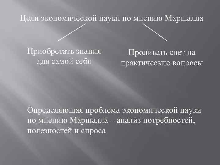 Маршалл принципы. Цели экономической науки. Принципы экономической науки Маршалл. Цели и задачи экономической науки. Принципы экономической теории Маршалл.