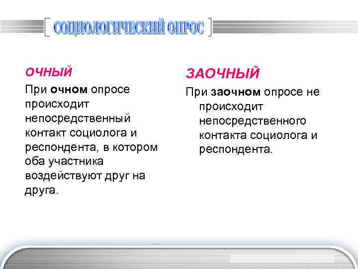 ОЧНЫЙ При очном опросе происходит непосредственный контакт социолога и респондента, в котором оба участника