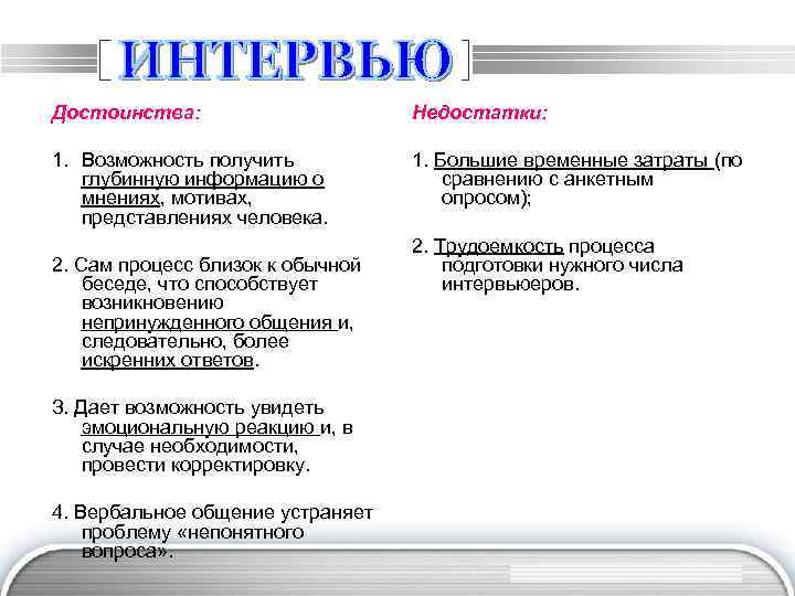 Достоинства: Недостатки: 1. Возможность получить глубинную информацию о мнениях, мотивах, представлениях человека. 1. Большие