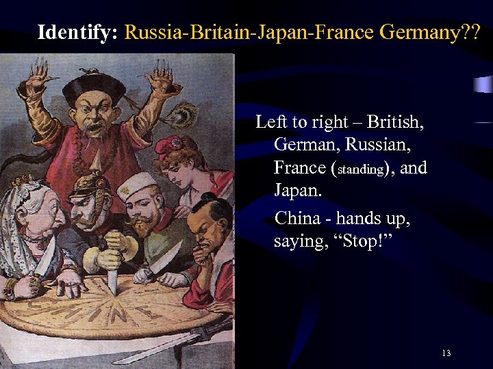 Identify: Russia-Britain-Japan-France Germany? ? Left to right – British, German, Russian, France (standing), and