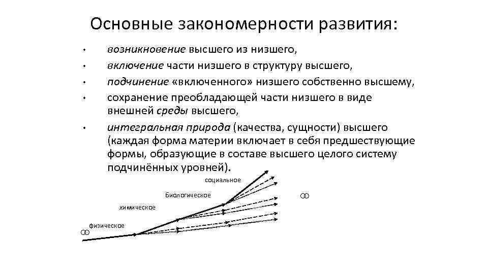 Закономерности развития природы. Общие закономерности в науке. Философия это наука о закономерностях. Закономерности развития науки философия. Закономерность в философии.