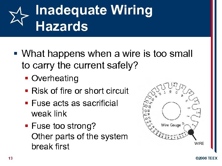 Inadequate Wiring Hazards § What happens when a wire is too small to carry