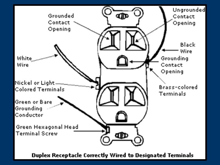 Example of properly labeled electric service: motors, disconnects and breakers FOR EXAMPLE… Subtitles &