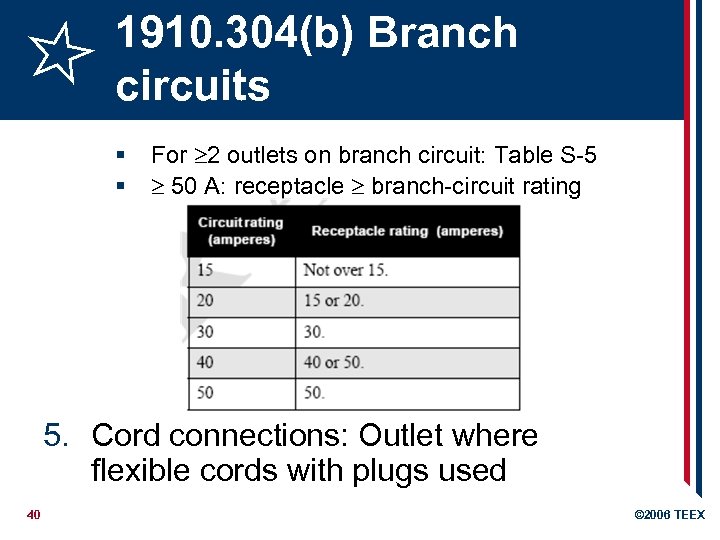 1910. 304(b) Branch circuits § § For 2 outlets on branch circuit: Table S-5