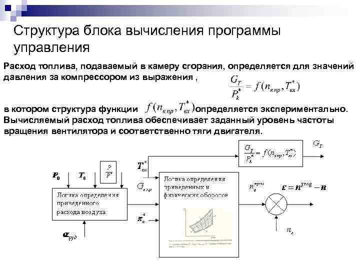 Структура блока вычисления программы управления Расход топлива, подаваемый в камеру сгорания, определяется для значений