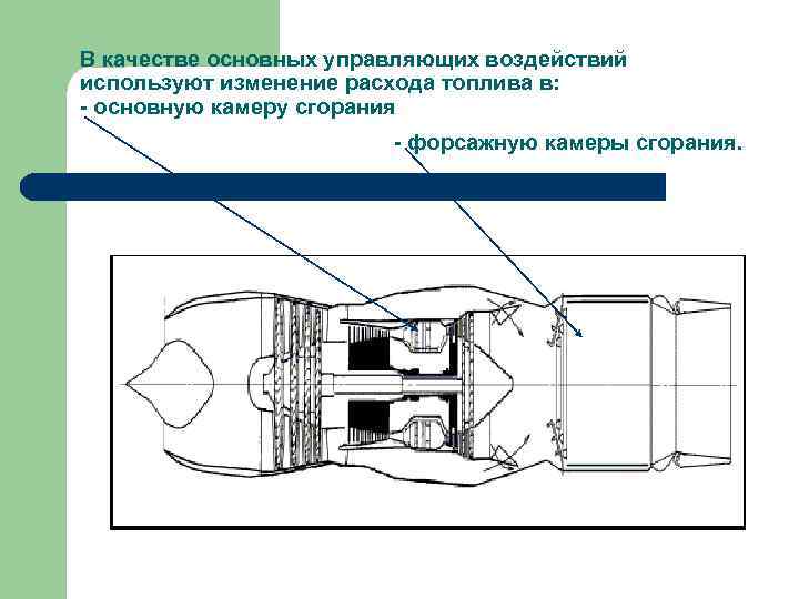 В качестве основных управляющих воздействий используют изменение расхода топлива в: - основную камеру сгорания