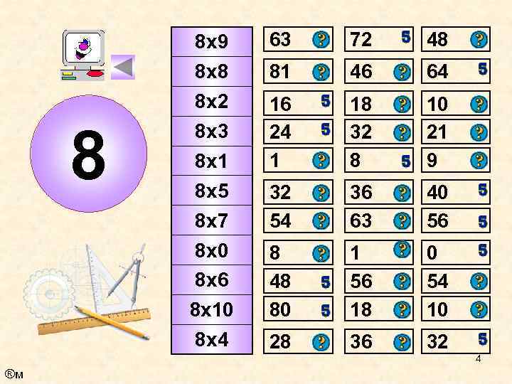 8 8 х9 8 х8 8 х2 8 х3 8 х1 8 х5 8