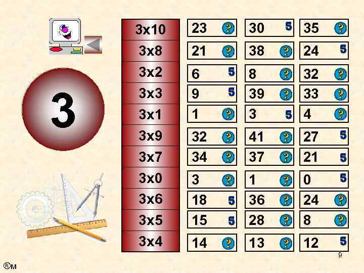 3 3 х10 3 х8 3 х2 3 х3 3 х1 3 х9 3