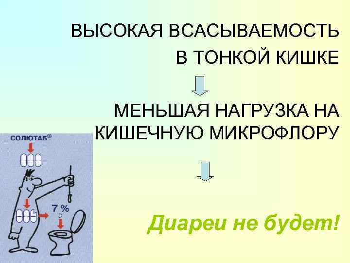 ВЫСОКАЯ ВСАСЫВАЕМОСТЬ В ТОНКОЙ КИШКЕ МЕНЬШАЯ НАГРУЗКА НА КИШЕЧНУЮ МИКРОФЛОРУ Диареи не будет! 