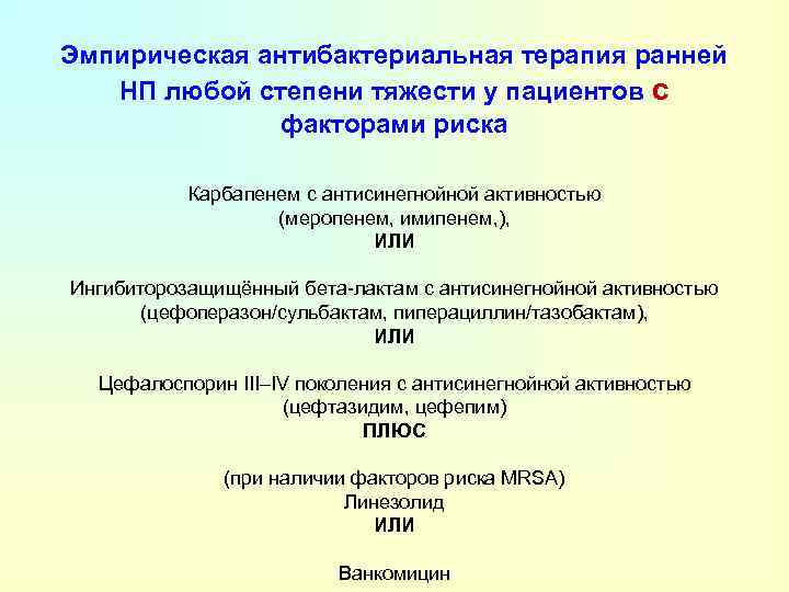 Эмпирическая антибактериальная терапия ранней НП любой степени тяжести у пациентов с факторами риска Карбапенем