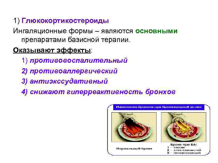 Глюкокортикостероиды клиническая фармакология презентация