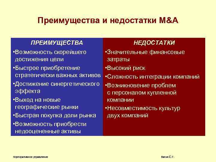 Какие 2 преимущества. Преимущества и недостатки. Преимущества достоинства. Преимущества недоставка.