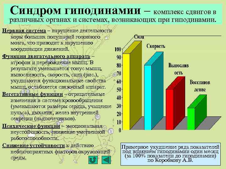 При изображении структуры и структуры сдвигов в совокупности явлений на графике применяются диаграммы