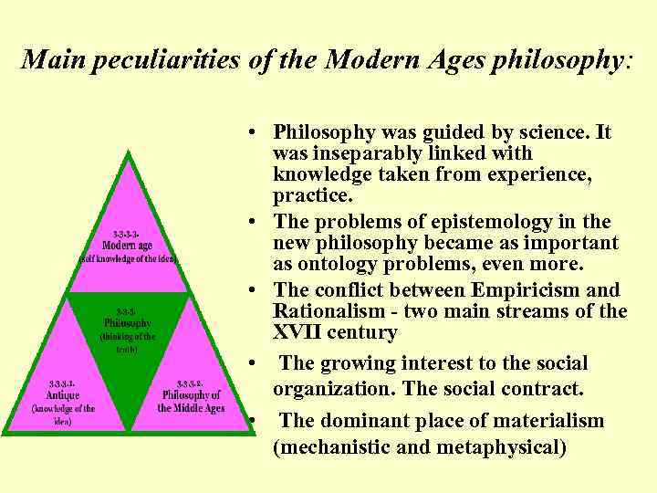 Main peculiarities of the Modern Ages philosophy: • Philosophy was guided by science. It