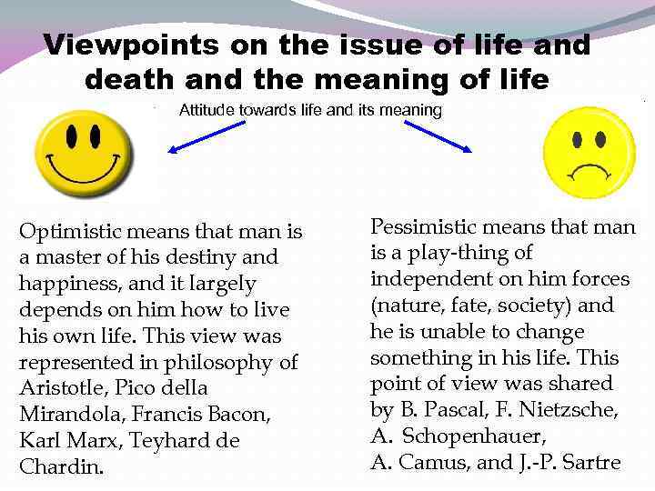 Viewpoints on the issue of life and death and the meaning of life Attitude