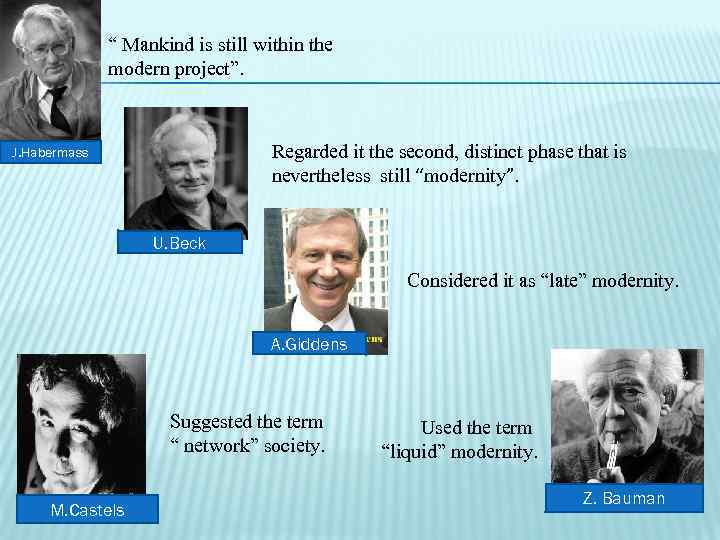 “ Mankind is still within the modern project”. Regarded it the second, distinct phase