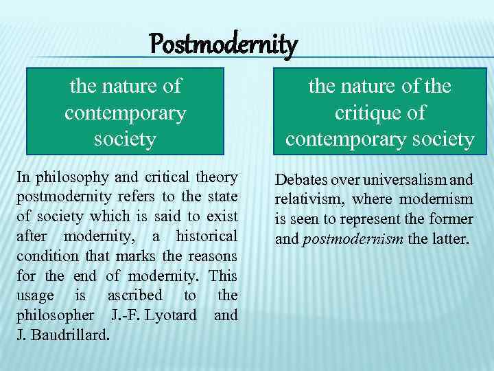 Postmodernity the nature of contemporary society In philosophy and critical theory postmodernity refers to