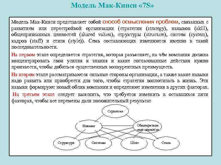 Модель Мак-Кинси « 7 S» Модель Мак-Кинси представляет собой способ осмысления проблем, связанных с