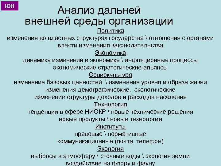 ЮН Анализ дальней внешней среды организации Политика изменения во властных структурах государства  отношения