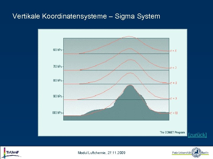 Vertikale Koordinatensysteme – Sigma System [zurück] Modul Luftchemie, 27. 11. 2009 