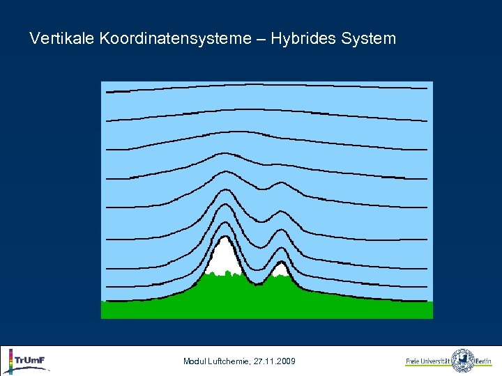 Vertikale Koordinatensysteme – Hybrides System Modul Luftchemie, 27. 11. 2009 