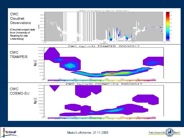 CWC Cloudnet Observations (Cloudnet project data from University of Reading for site Lindenberg) CWC