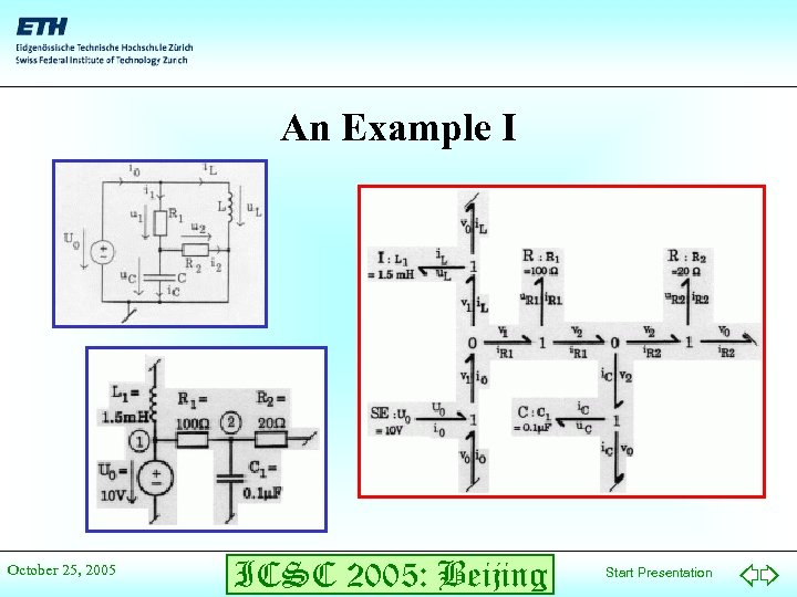 An Example I October 25, 2005 ICSC 2005: Beijing Start Presentation 