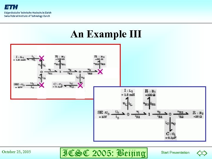 An Example III October 25, 2005 ICSC 2005: Beijing Start Presentation 