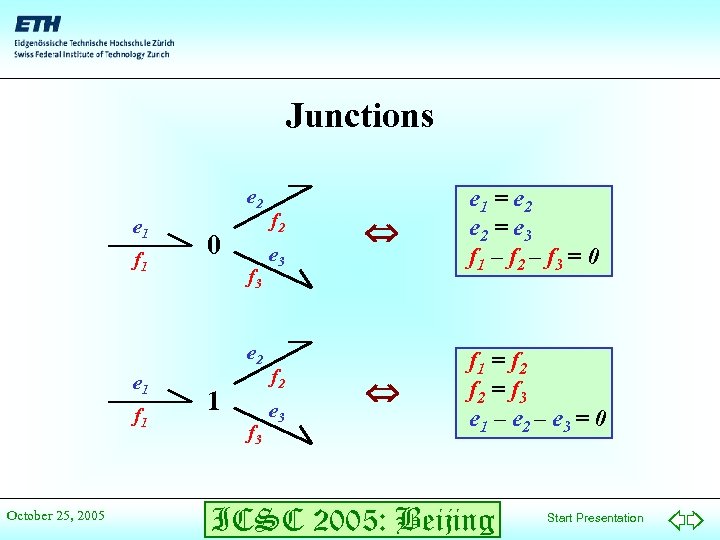 Junctions e 2 e 1 f 1 0 f 3 e 2 e 1