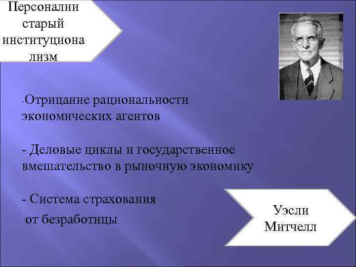 Персоналии старый институциона лизм -Отрицание рациональности экономических агентов - Деловые циклы и государственное вмешательство