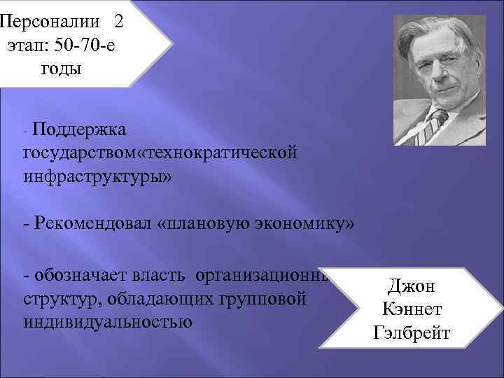 Персоналии 2 этап: 50 -70 -е годы - Поддержка государством «технократической инфраструктуры» - Рекомендовал