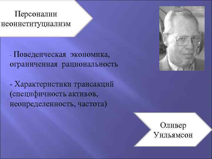 Персоналии неоинституциализм - Поведенческая экономика, ограниченная рациональность - Характеристики трансакций (специфичность активов, неопределенность, частота)