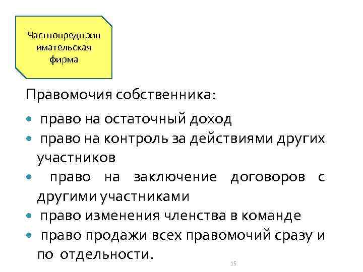 Частнопредприн имательская фирма Правомочия собственника: право на остаточный доход право на контроль за действиями