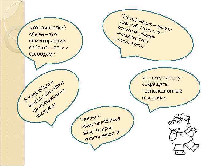 Экономический обмен – это обмен правами собственности и свободами Спец и прав фикаци я