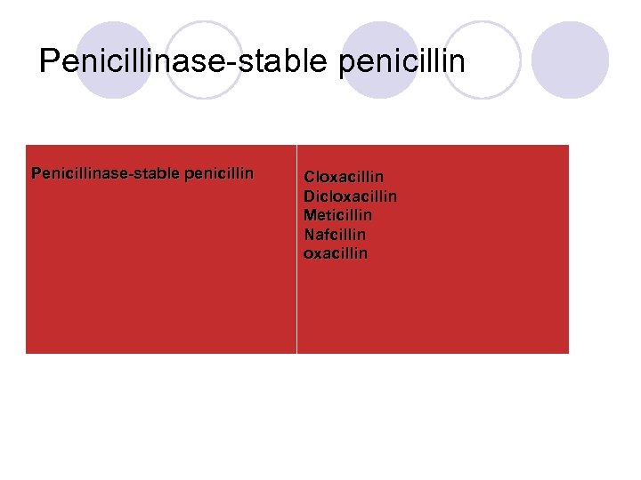 Penicillinase-stable penicillin Cloxacillin Dicloxacillin Meticillin Nafcillin oxacillin 