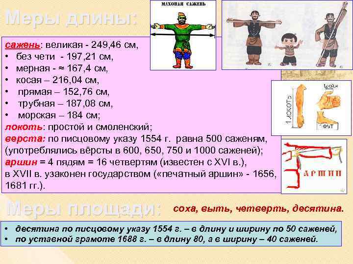 Меры длины: сажень: великая - 249, 46 см, • без чети - 197, 21