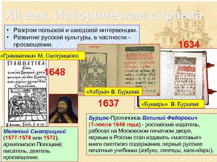 Причины польской и шведской интервенции. Разгром польско-шведской интервенции. Разгром польско шведской интервенции кратко. Польско-шведская интервенция причины. Азбука Бурцева 1637.