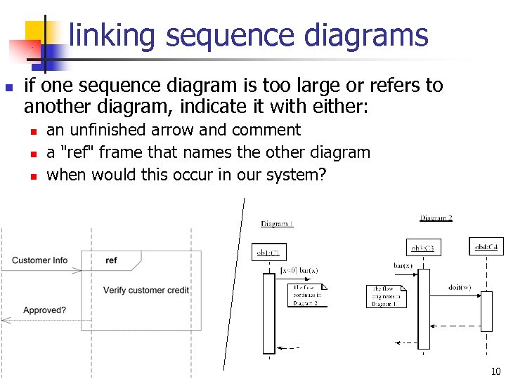 linking sequence diagrams n if one sequence diagram is too large or refers to