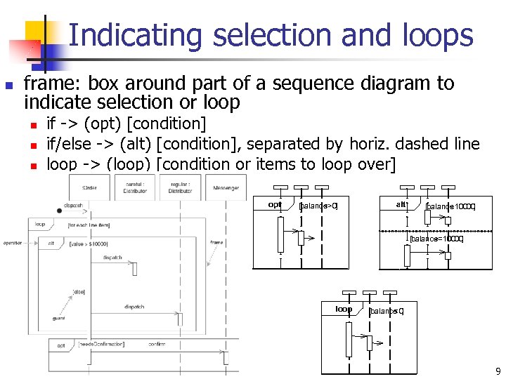 Indicating selection and loops n frame: box around part of a sequence diagram to
