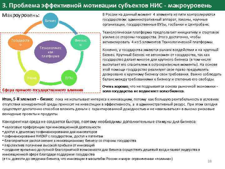 3. Проблема эффективной мотивации субъектов НИС - макроуровень Макроуровень: Государств о Наука В России