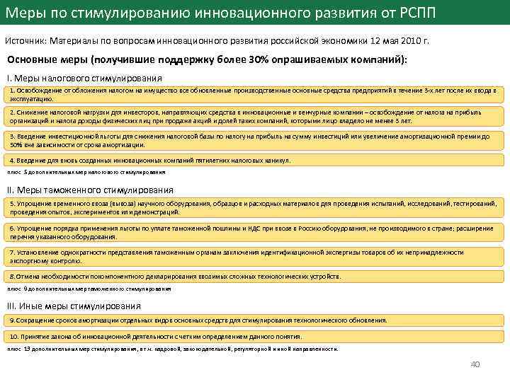 Меры по стимулированию инновационного развития от РСПП Источник: Материалы по вопросам инновационного развития российской