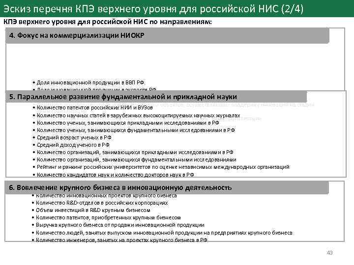 Эскиз перечня КПЭ верхнего уровня для российской НИС (2/4) КПЭ верхнего уровня для российской